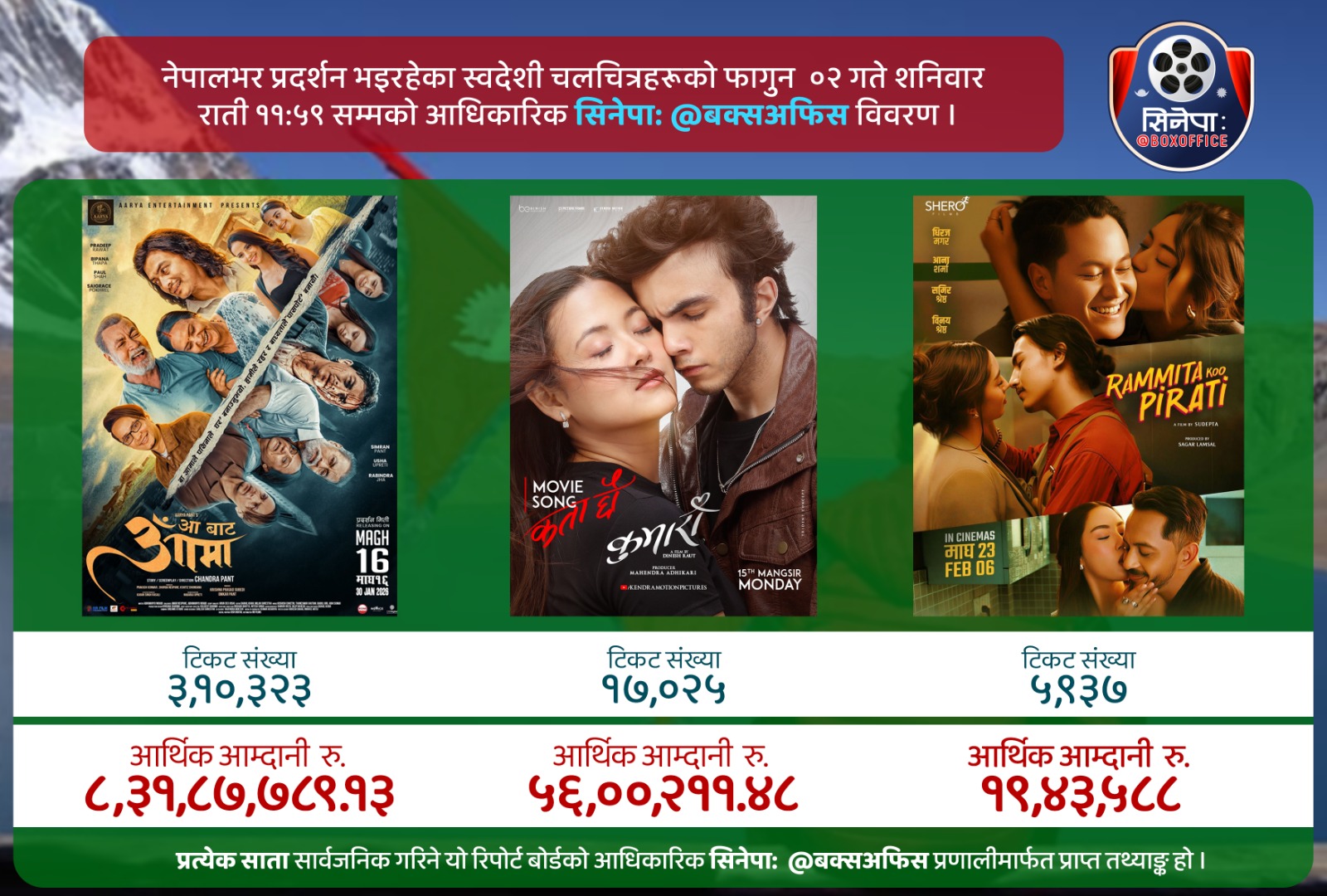 Websoft IT Nepal Pvt. Ltd.