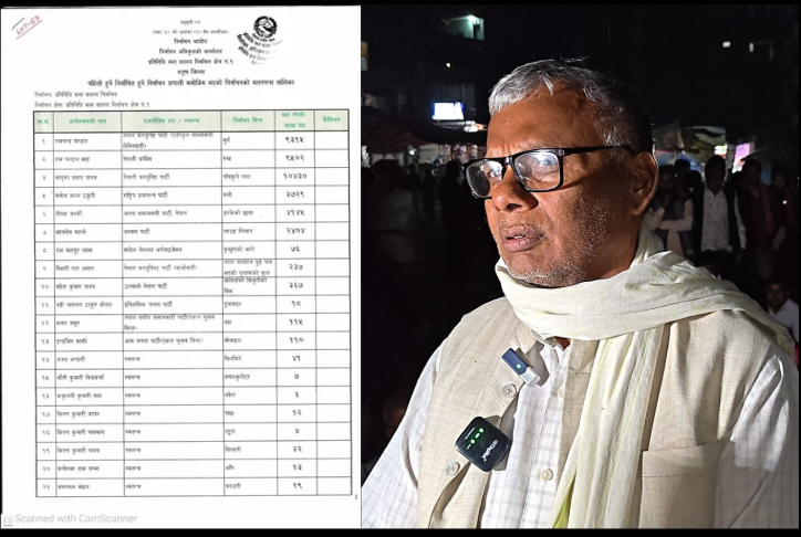 विजयी भइसक्दापनि यादवलाई प्रमाणपत्र हस्तान्तरण नगरिएकोप्रति आपत्ति