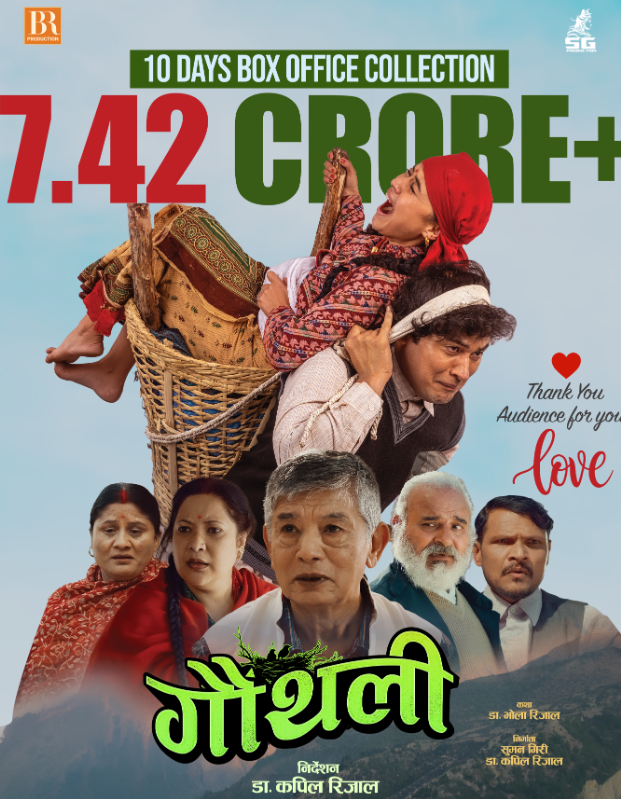 बक्स अफिसमा ‘गौंथली’को दबदबा कायम