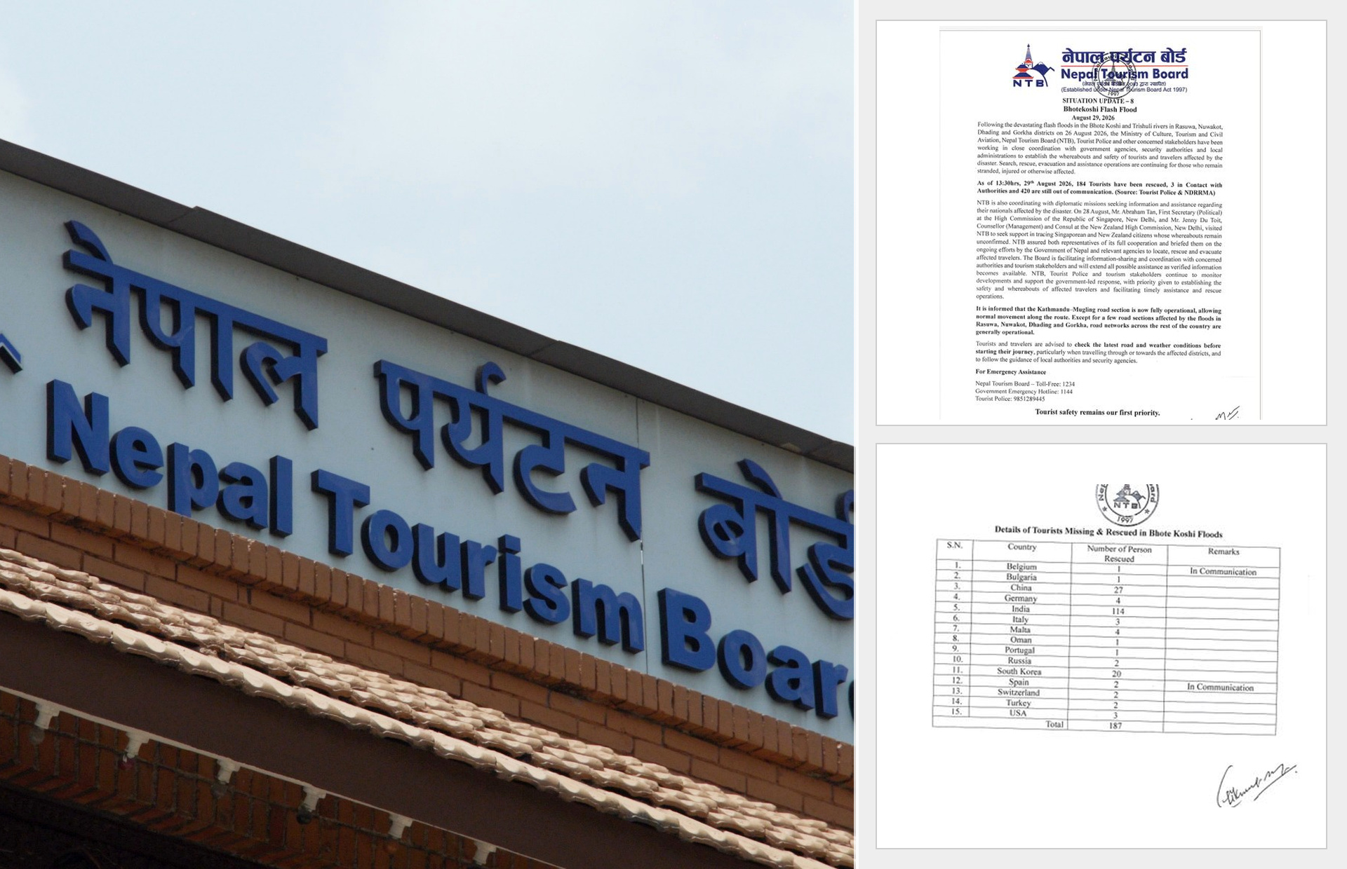 भोटेकोशी तथा त्रिशूली बाढी : १८४ विदेशी पर्यटकको स﻿कुशल उद्धार, ४२० जना अझै सम्पर्कविहीन